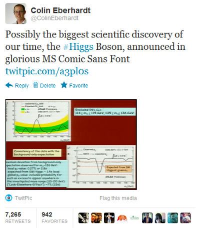 higgsTweet